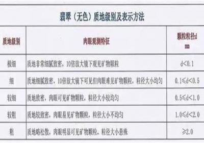 2020青岛珠宝展盛大开幕