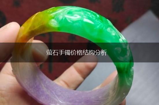 萤石手镯价格结构分析,第1张
